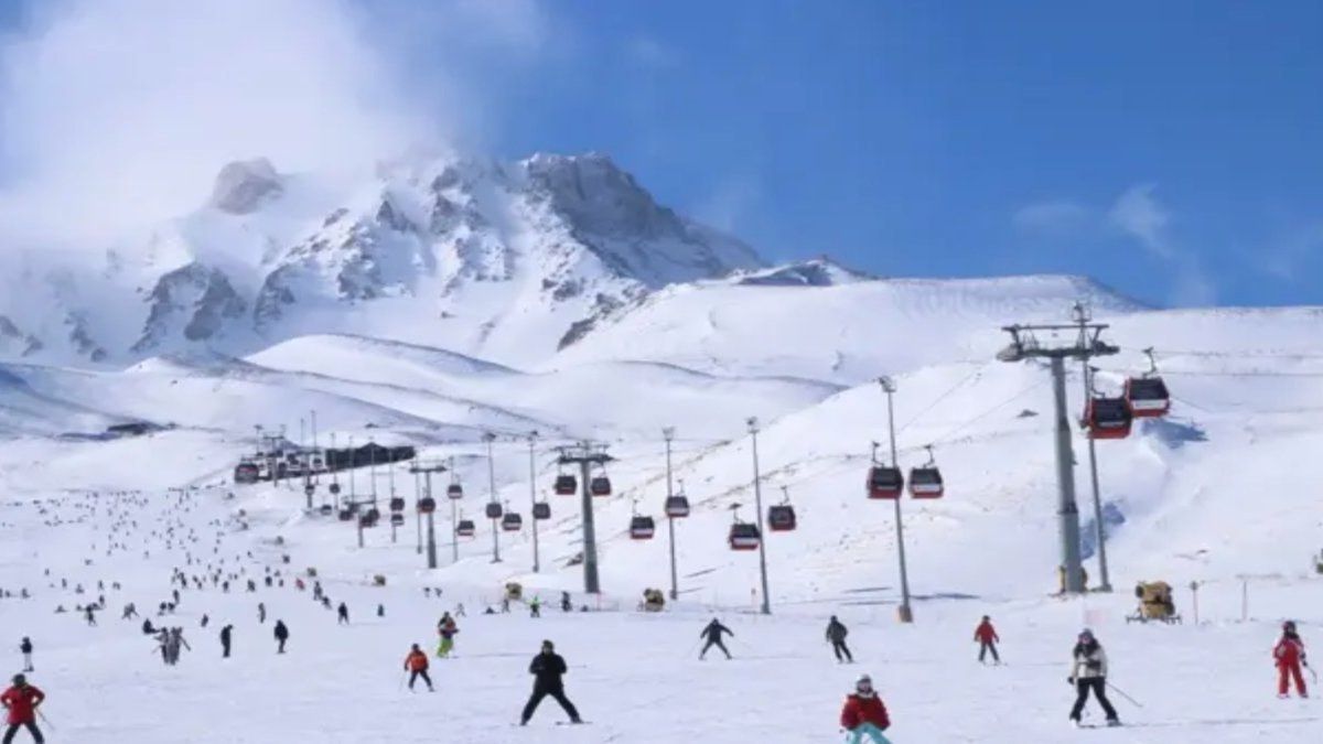 Kayseri - Erciyes Kayak Merkezi sezonu rekor kazançla bitirdi